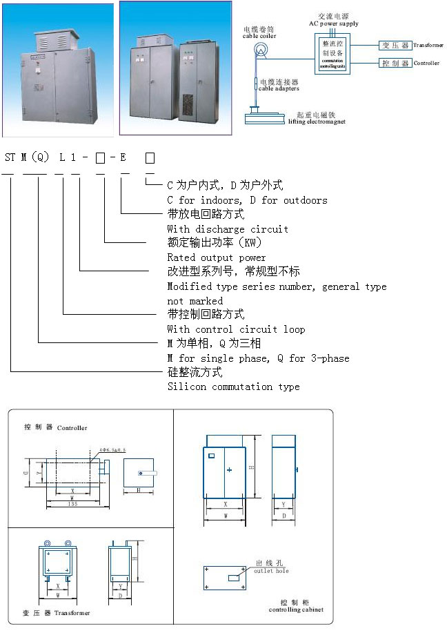 岳陽德正電磁科技有限公司,_岳陽開發(fā)生產(chǎn)起重電磁鐵,電磁除鐵器